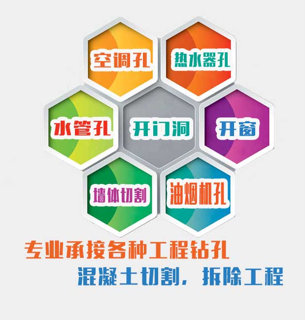 ,有害生物防治,除虫除害